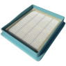 Набір фільтрів для пилососу philips PowerPro Compact та Active FC8058 FC8470-8479, FC8630-FC8679