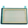 Комплект повітряних фільтрів для пилососа Philips FC8740 FC8732 FC8734 FC8736 FC8738
